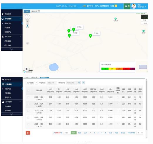 惡臭氣體在線監測系統