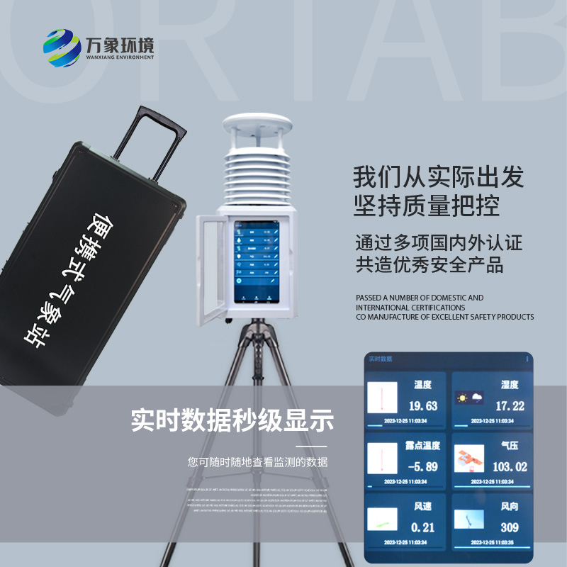 便攜環境監測站