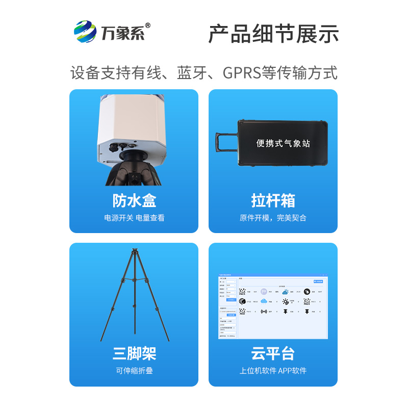 便攜式自動氣象觀測站在極端環境下的運行意義