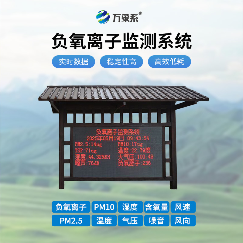 負氧離子監測系統